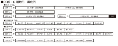 Kato N Gauge DD51 0 Diesel Loco 7008-K- Japan Figure Store - #1 Bring To You The Best Japanese Goods