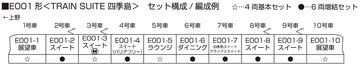 Kato N Gauge E001 Shikishima 4-Car Set 10-1889- Japan Figure Store - #1 Bring To You The Best Japanese Goods