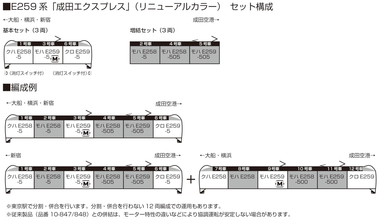Kato E259 Narita Express 3 Cars 10-1934 N Gauge Model Train- Japan Figure Store - #1 Bring To You The Best Japanese Goods
