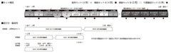 Kato 10-1845 Model Train N Gauge E531 Series Joban/Ueno Tokyo Line Set B - 2 Cars- Japan Figure Store - #1 Bring To You The Best Japanese Goods