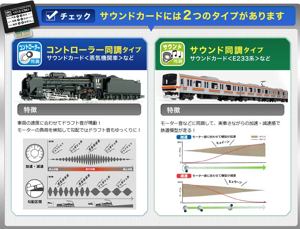 KATO 22-102 Unitrack Sound Box N Scale- Japan Figure Store - #1 Bring To You The Best Japanese Goods