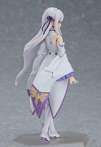 Max Factory Figma 419 Re:zero Emilia Figure- Japan Figure Store - #1 Bring To You The Best Japanese Goods
