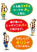 Megahouse Jagariko Shock- Japan Figure Store - #1 Bring To You The Best Japanese Goods