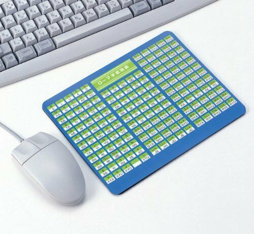 Mouse Pad With Roman Change Table Educational- Japan Figure Store - #1 Bring To You The Best Japanese Goods