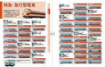 N-gauge Catalog 2021-2022 Ikaros Mook- Japan Figure Store - #1 Bring To You The Best Japanese Goods