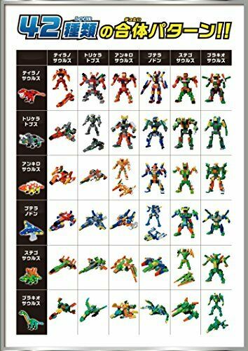 Nanoblock+ Ankylosaurus Pbh-003- Japan Figure Store - #1 Bring To You The Best Japanese Goods