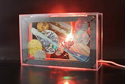ENSKY Paper Theater Light Up Unit Three Colors Led- Japan Figure Store - #1 Bring To You The Best Japanese Goods