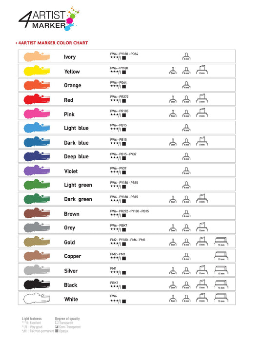 GAIANOTES Gpm00552 Opaque 4 Artist Marker 2Mm Gold Hobby Tools- Japan Figure Store - #1 Bring To You The Best Japanese Goods