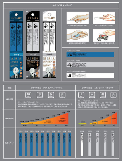PIT-ROAD Py04 Film Stick File #1000 2 Pcs.- Japan Figure Store - #1 Bring To You The Best Japanese Goods