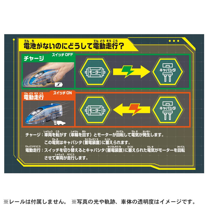 Takara Tomy Plarail E7 Shinkansen No Batteries Japan 226086- Japan Figure Store - #1 Bring To You The Best Japanese Goods