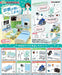 RE-MENT Petit Sample Dr. Petit Clinic 8Pcs Box- Japan Figure Store - #1 Bring To You The Best Japanese Goods