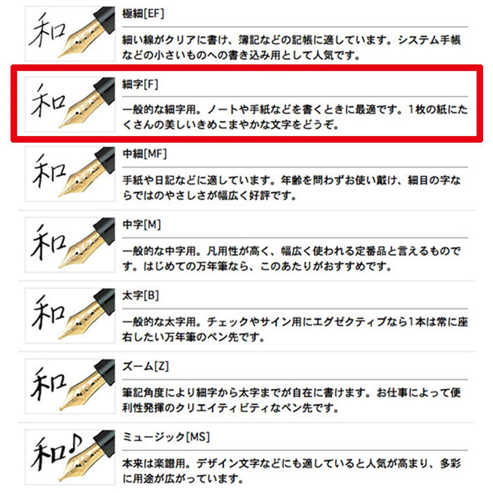 SAILOR Profit 21 Fountain Pen 1911 White F 11-2021-210- Japan Figure Store - #1 Bring To You The Best Japanese Goods