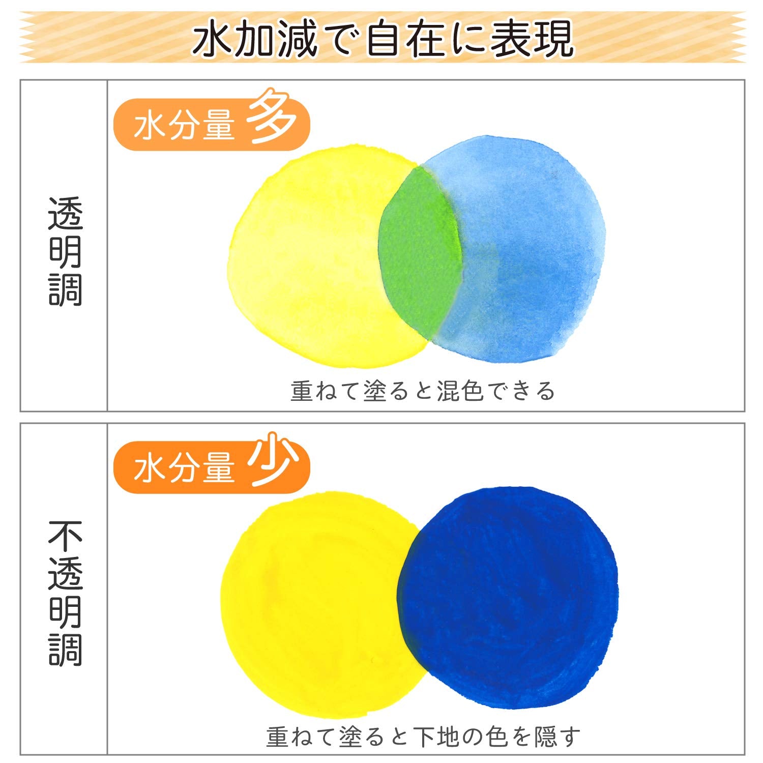 Sakura Crepas Japan Paint Matte Watercolor Tube 12 Color Set Emw12- Japan Figure Store - #1 Bring To You The Best Japanese Goods