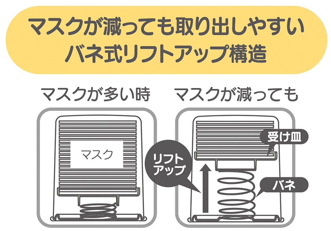 SKATER 3D Mask Stocker Lift-Up Type Hello Kitty S Size- Japan Figure Store - #1 Bring To You The Best Japanese Goods