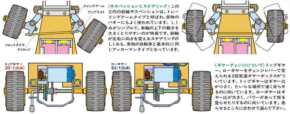 TAMIYA 70112 Buggy Car Chassis Set- Japan Figure Store - #1 Bring To You The Best Japanese Goods