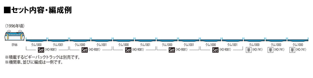 Tomytec Tomix Ho Gauge Set HO9081 Kumu 1000/1001 Railway Model Freight Car- Japan Figure Store - #1 Bring To You The Best Japanese Goods