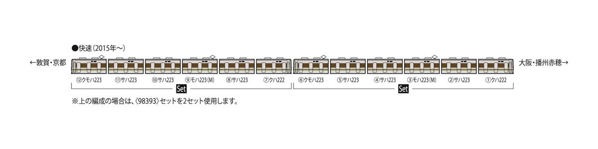 Tomytec Tomix N Gauge 223-2000 Series Suburban Rapid 6-Car Set Railway Model Train- Japan Figure Store - #1 Bring To You The Best Japanese Goods