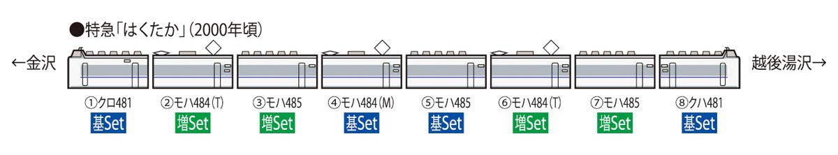 Tomytec Tomix N Gauge 484 Series 4 Car Hakutaka Limited Express Train Model Set- Japan Figure Store - #1 Bring To You The Best Japanese Goods