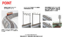 Tomix N Gauge Embankment Large Curve S-Shaped Rail Set 91045 Model Railroad Supplies- Japan Figure Store - #1 Bring To You The Best Japanese Goods