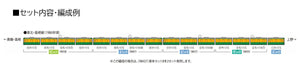 Tomytec 115 300 Series Suburban Train Set B Tomix N Gauge Shonan Color 3 Cars Model 98439- Japan Figure Store - #1 Bring To You The Best Japanese Goods