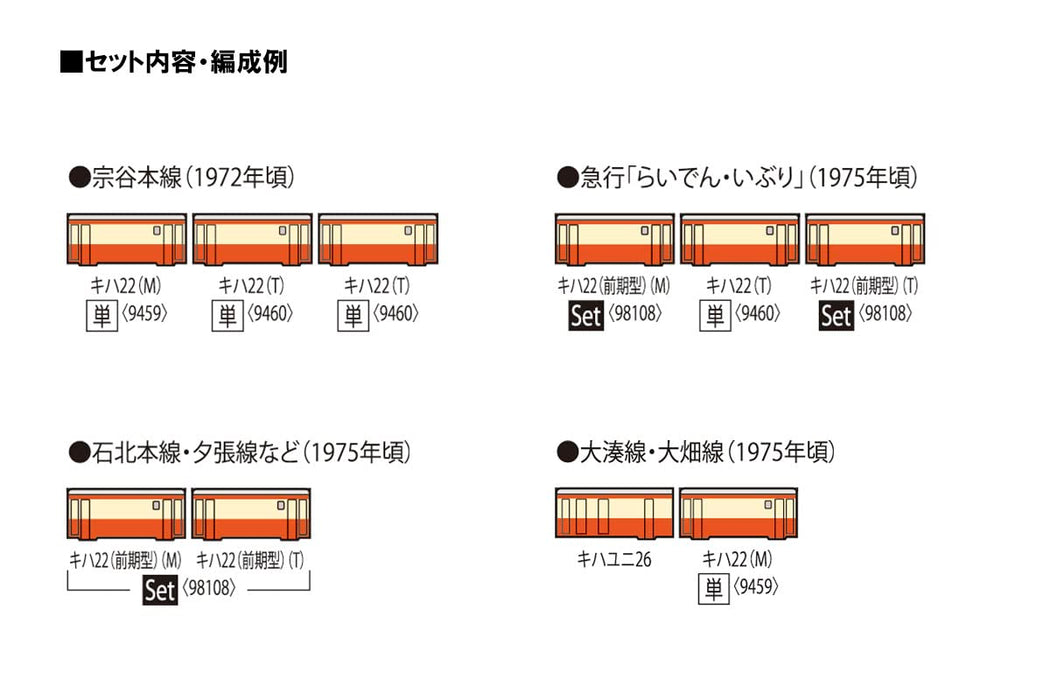 Tomix N Gauge Jnr Kiha 22 0 Form T 9460 Railroad Model Diesel Car- Japan Figure Store - #1 Bring To You The Best Japanese Goods