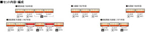 Tomytec Tomix N Gauge Model Jnr Kiha35 Diesel Car - T 9458 Railway Edition- Japan Figure Store - #1 Bring To You The Best Japanese Goods