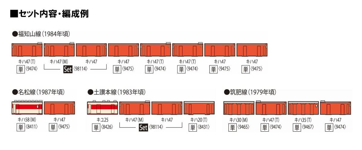 Tomytec Tomix N Gauge JNR Kiha47 Diesel Car - Type T 9474 Railway Model- Japan Figure Store - #1 Bring To You The Best Japanese Goods