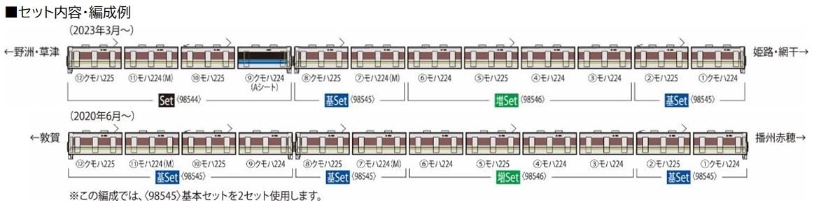 Tomytec Tomix N Gauge Jr 225 100 Series Add-On Set 98546 Japan Railroad Model Train- Japan Figure Store - #1 Bring To You The Best Japanese Goods