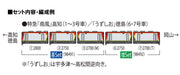 Tomytec Tomix N Gauge Jr 2700 Series Basic 98491 Diesel Car Railway Model- Japan Figure Store - #1 Bring To You The Best Japanese Goods