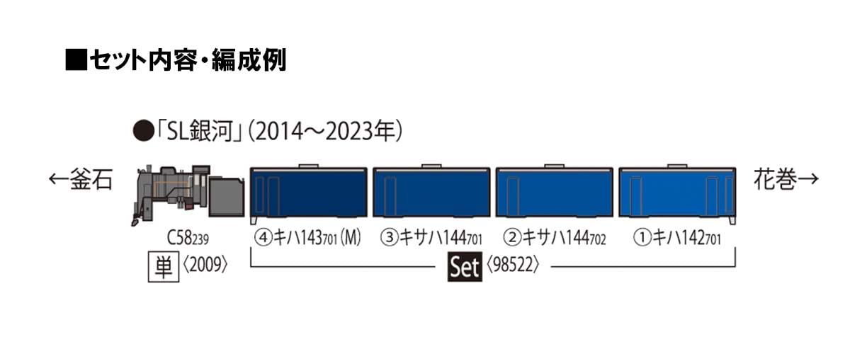 Tomix N Gauge Tomytec C58 Type 239 2009 Loco Model- Japan Figure Store - #1 Bring To You The Best Japanese Goods