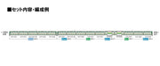 Tomix N Gauge Jr E231 1000 Series Tokaido Line/Renewal Car Extension Set 98517 Railway Model Train- Japan Figure Store - #1 Bring To You The Best Japanese Goods