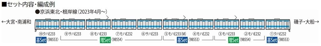 Tomix N Gauge 98553 Jr E233 1000 Series Tohoku Negishi Line Basic Set Tomytec- Japan Figure Store - #1 Bring To You The Best Japanese Goods