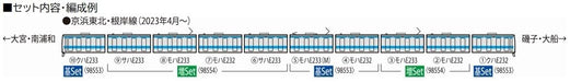 Tomix N Gauge 98553 Jr E233 1000 Series Tohoku Negishi Line Basic Set Tomytec- Japan Figure Store - #1 Bring To You The Best Japanese Goods