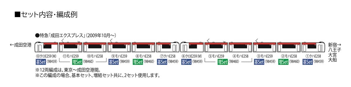 TOMIX 98460 Jr Series E259 Limited Express 'Narita Express' 3 Cars Add-On Set N Scale- Japan Figure Store - #1 Bring To You The Best Japanese Goods
