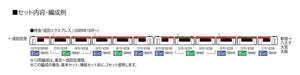 TOMIX 98460 Jr Series E259 Limited Express 'Narita Express' 3 Cars Add-On Set N Scale- Japan Figure Store - #1 Bring To You The Best Japanese Goods