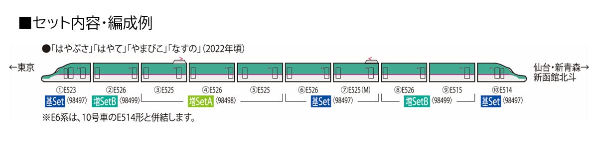 TOMIX 98497 Jr Series E5 Tohoku/Hokkaido Shinkansen 'Hayabusa' 4 Cars Set N Scale- Japan Figure Store - #1 Bring To You The Best Japanese Goods