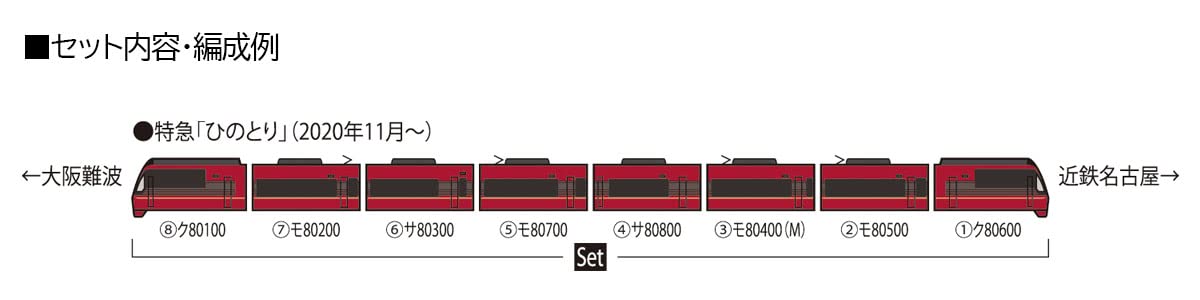 TOMIX 98786 Kintetsu Railway Series 80000 Hinotori 8 Cars Configuration 8 Cars Set N Scale- Japan Figure Store - #1 Bring To You The Best Japanese Goods