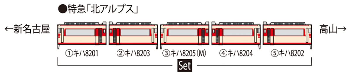 Tomytec Tomix N Gauge Meitetsu Kiha 8200 Series Northern Alps 98446 Diesel Railway Model- Japan Figure Store - #1 Bring To You The Best Japanese Goods