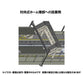 Tomytec Tomix N Gauge Overpass Set 4074 for Diorama Supplies- Japan Figure Store - #1 Bring To You The Best Japanese Goods