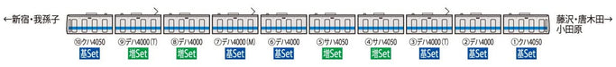 Tomytec Tomix N Gauge Odakyu 4000 Additional Set 98749 Railway Model Train- Japan Figure Store - #1 Bring To You The Best Japanese Goods