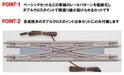 Tomytec Tomix N Gauge Double Track Double Crossover Point Set 91029 Japan Model Railroad Set- Japan Figure Store - #1 Bring To You The Best Japanese Goods