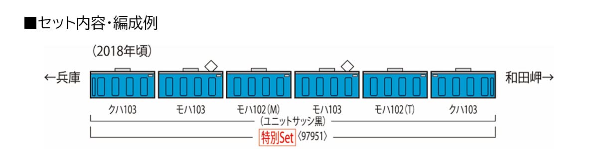 TOMIX 97951 Jr Series 103 Commuter Train Wadamisaki Line 6 Cars Set N Scale- Japan Figure Store - #1 Bring To You The Best Japanese Goods