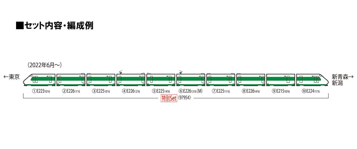 Tomix 97954 Jr Series E2-1000 Tohoku/Joetsu Shinkansen J66 Configuration/Series 200 Color 10 Cars Set N Scale- Japan Figure Store - #1 Bring To You The Best Japanese Goods