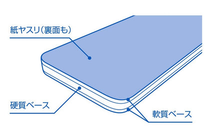 WAVE Materials Ht611 File Stick / Soft #400 3 Pcs.- Japan Figure Store - #1 Bring To You The Best Japanese Goods